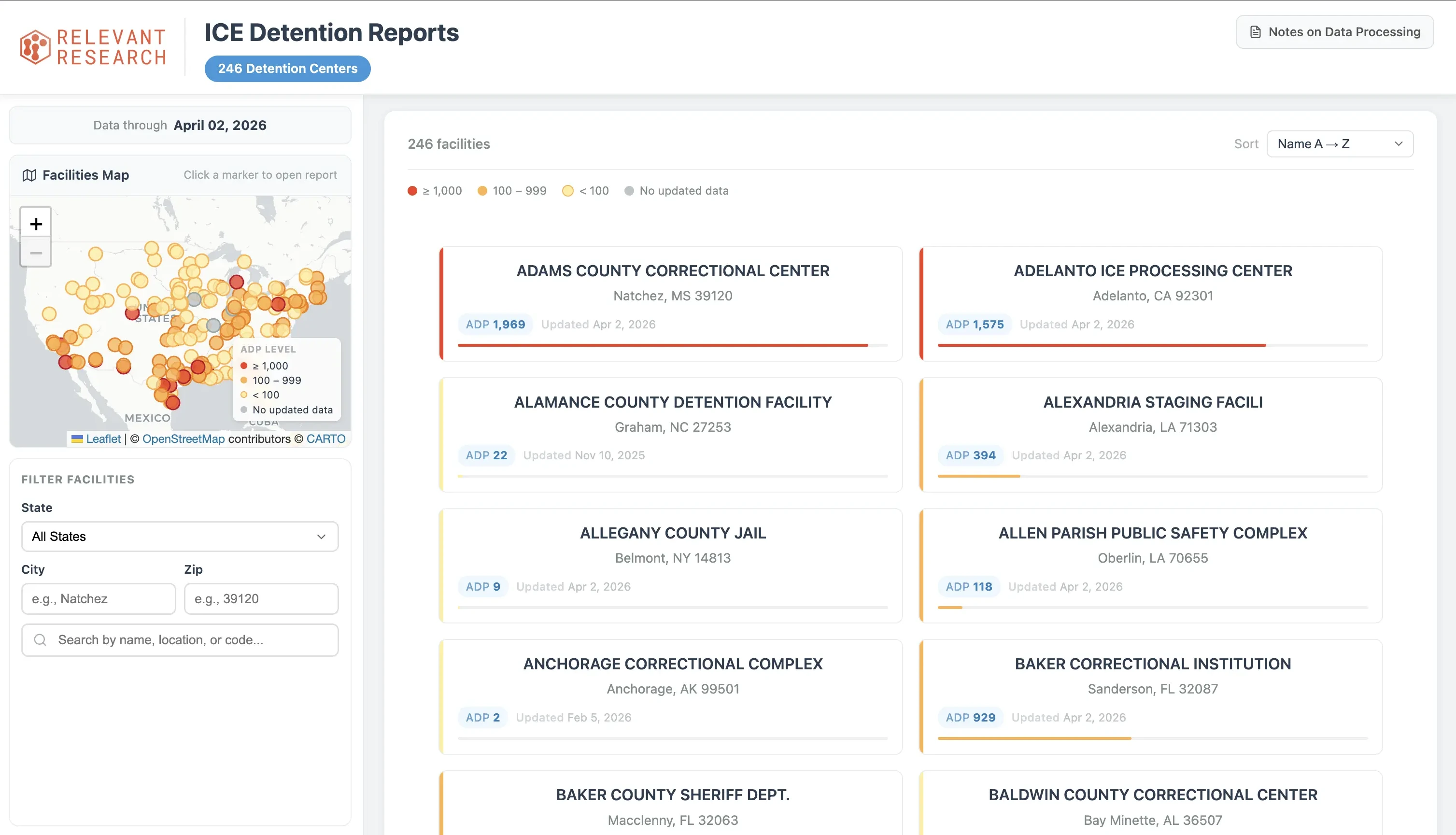 ICE Detention Dashboard