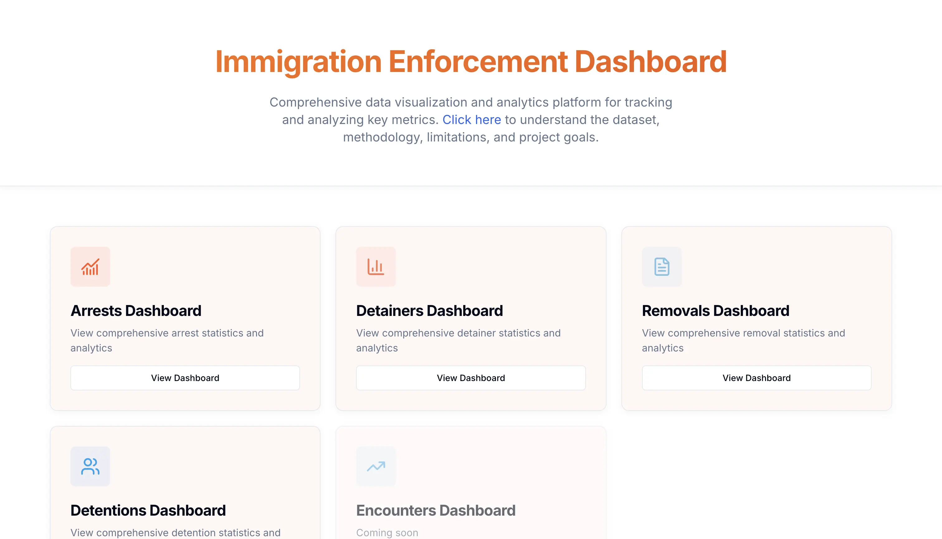 Immigration Enforcement Analytics